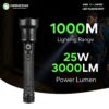 VNK FL- LHF02 |  LED FLASHLIGHT