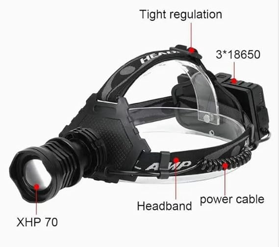 HL - ZT70 Vanrakshak Headlamp