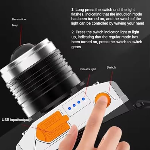 HL - T02 Vanrakshak Headlamp