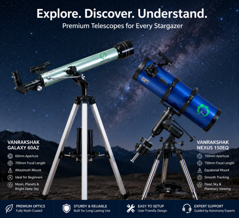 Best Telescopes in India